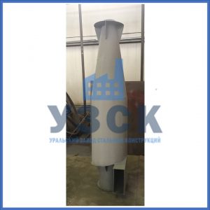 Купить циклоны ЦН-15 в Таганроге