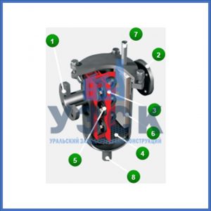 Магнитные шламоотводители MOS в Таганроге